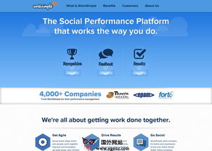 美國網站 美國網址導航 egouz上網導航