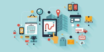 免編程 完成移動互聯網開發 手機網站開發,節省90 成本的新模式