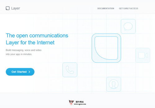 美國網站 美國網址導航 egouz上網導航