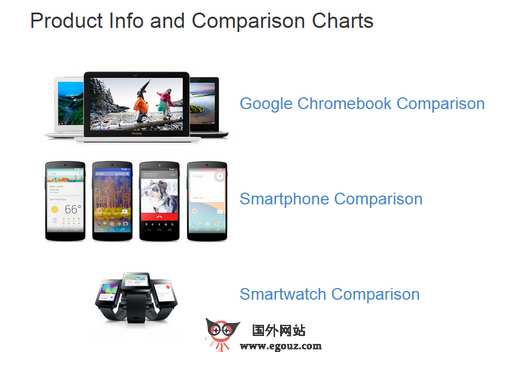 美國網站 美國網址導航 egouz上網導航