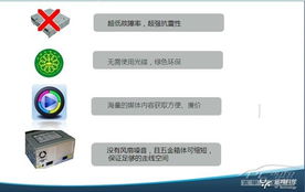 e路航無機芯產(chǎn)品 車載導(dǎo)航新的發(fā)展方向