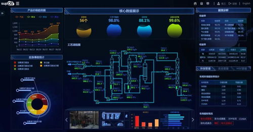 mes工業(yè)互聯(lián)網(wǎng)解決方案 工廠智能化新時代 潤景科技