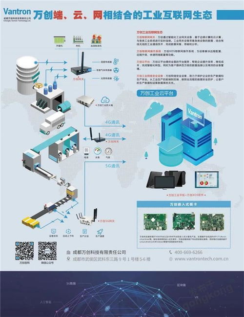萬創杭州站工廠數字化升級解決方案巡回研討會現場路演